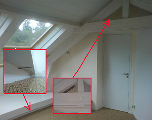 Climatisation gainable